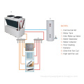 Commercial Hot Water